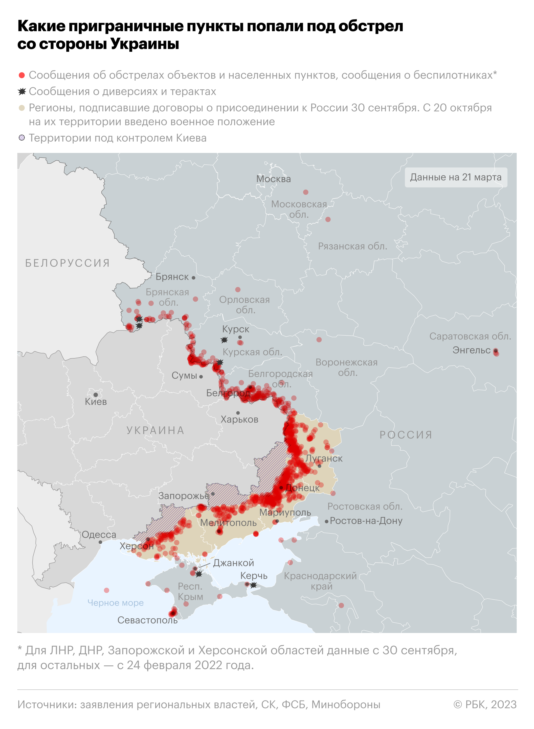 Четыре населенных пункта Курской области лишились света из-за обстрела