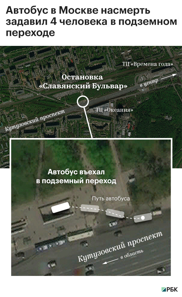 Что известно о наезде автобуса на людей в подземном переходе в Москве