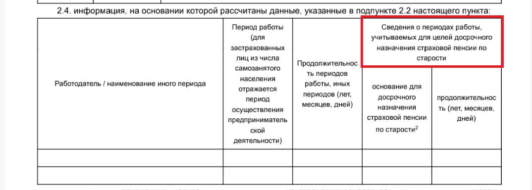 Фото:«РБК Инвестиции»