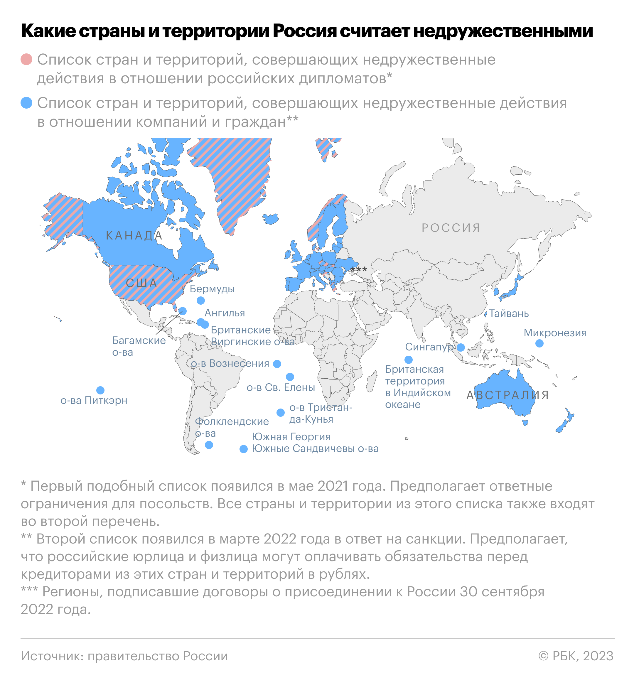 Какие страны Россия считает недружественными. Карта