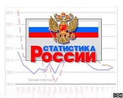Инфляция в России в 2005г. составила 10,9%