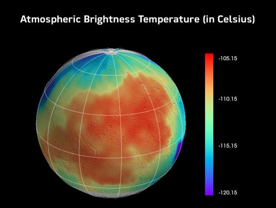 Разброс температур на Марсе