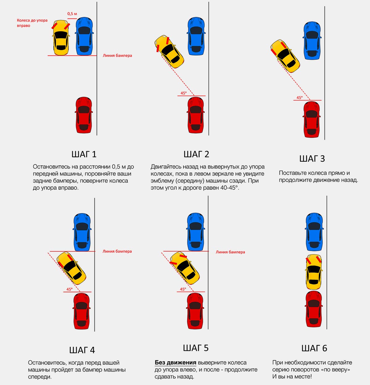Парковка задним ходом – пошаговая инструкция для начинающих водителей