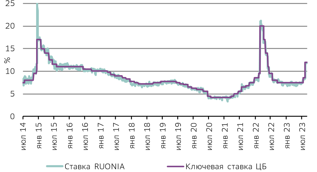 Флоутеры. Arbeitsmigration. Russia demographic 90.