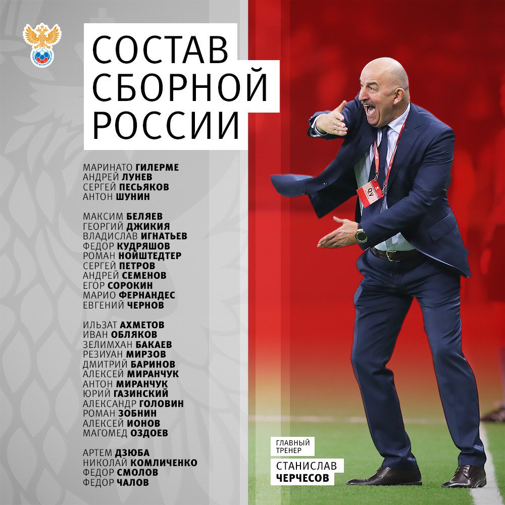 Черчесов объявил состав сборной России на отборочные матчи Евро-2020