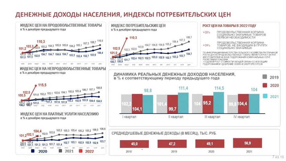 Фото: Комитет по промышленной политике, инновациям и торговле Санкт-Петербурга