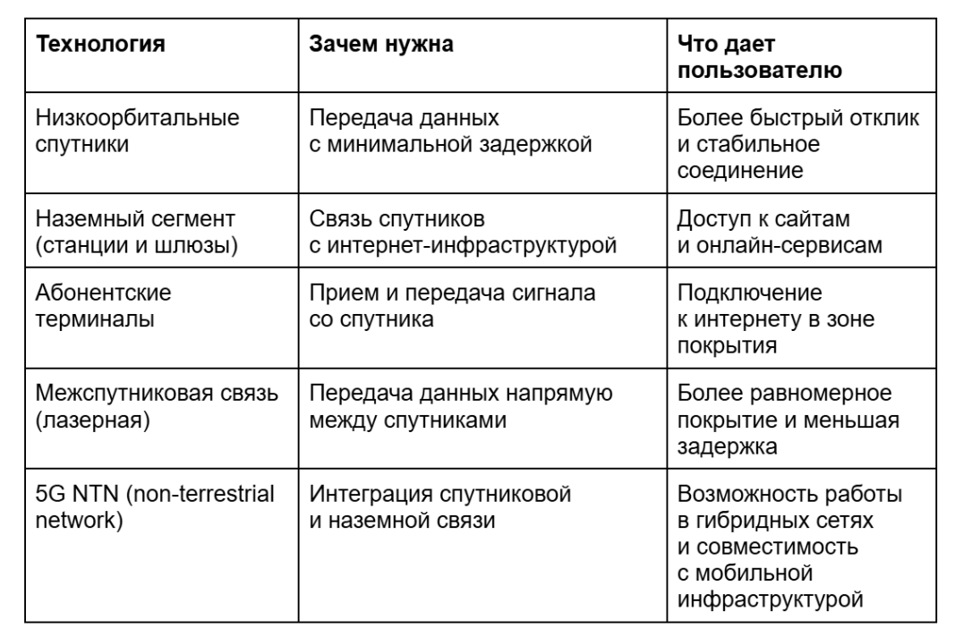 «Бюро 1440»: что это за компания и как устроена система «Рассвет»
