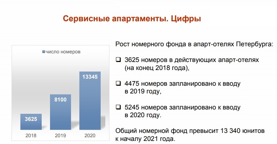 Фото: ГК «БестЪ»