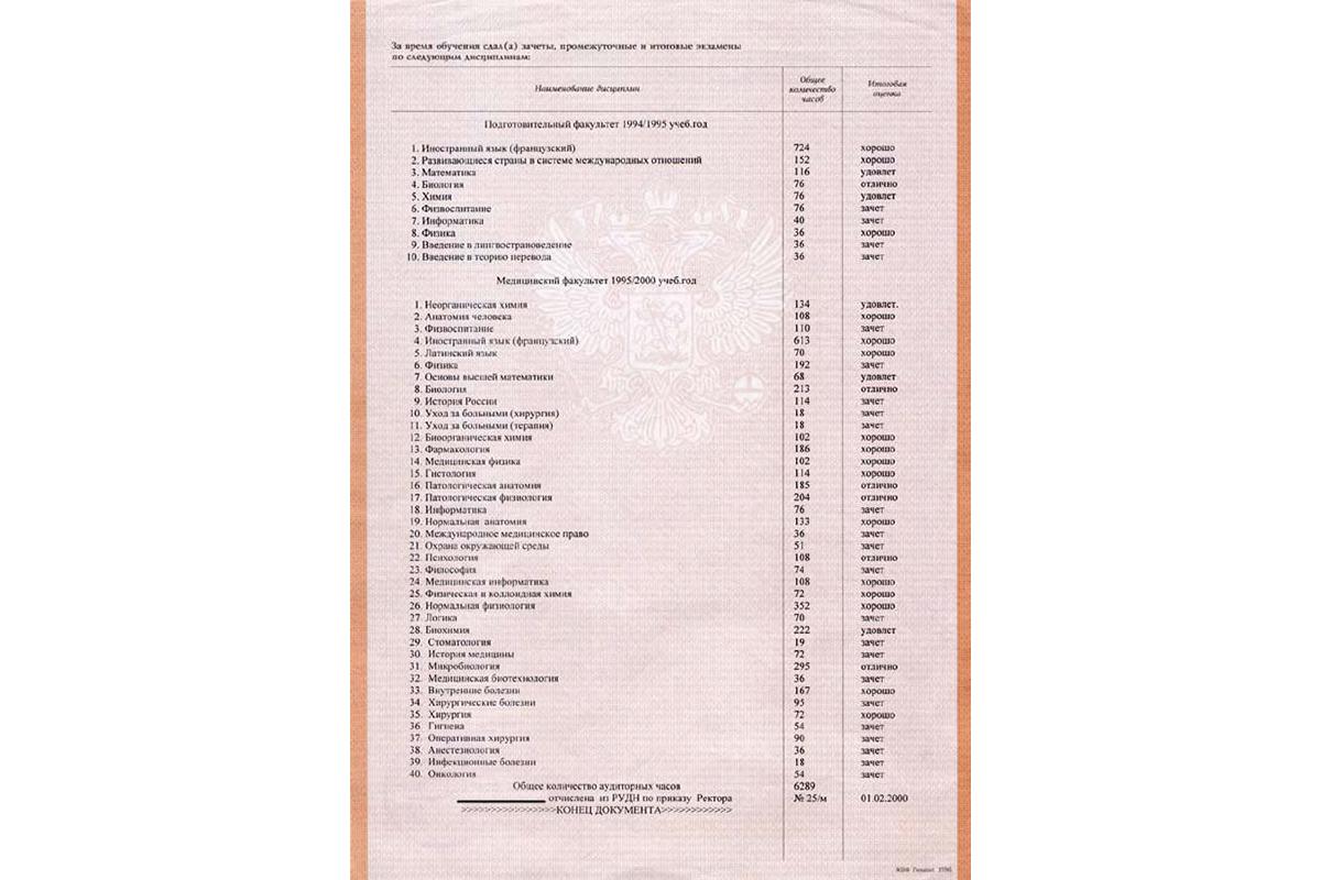 Образец академической справки РУДН
