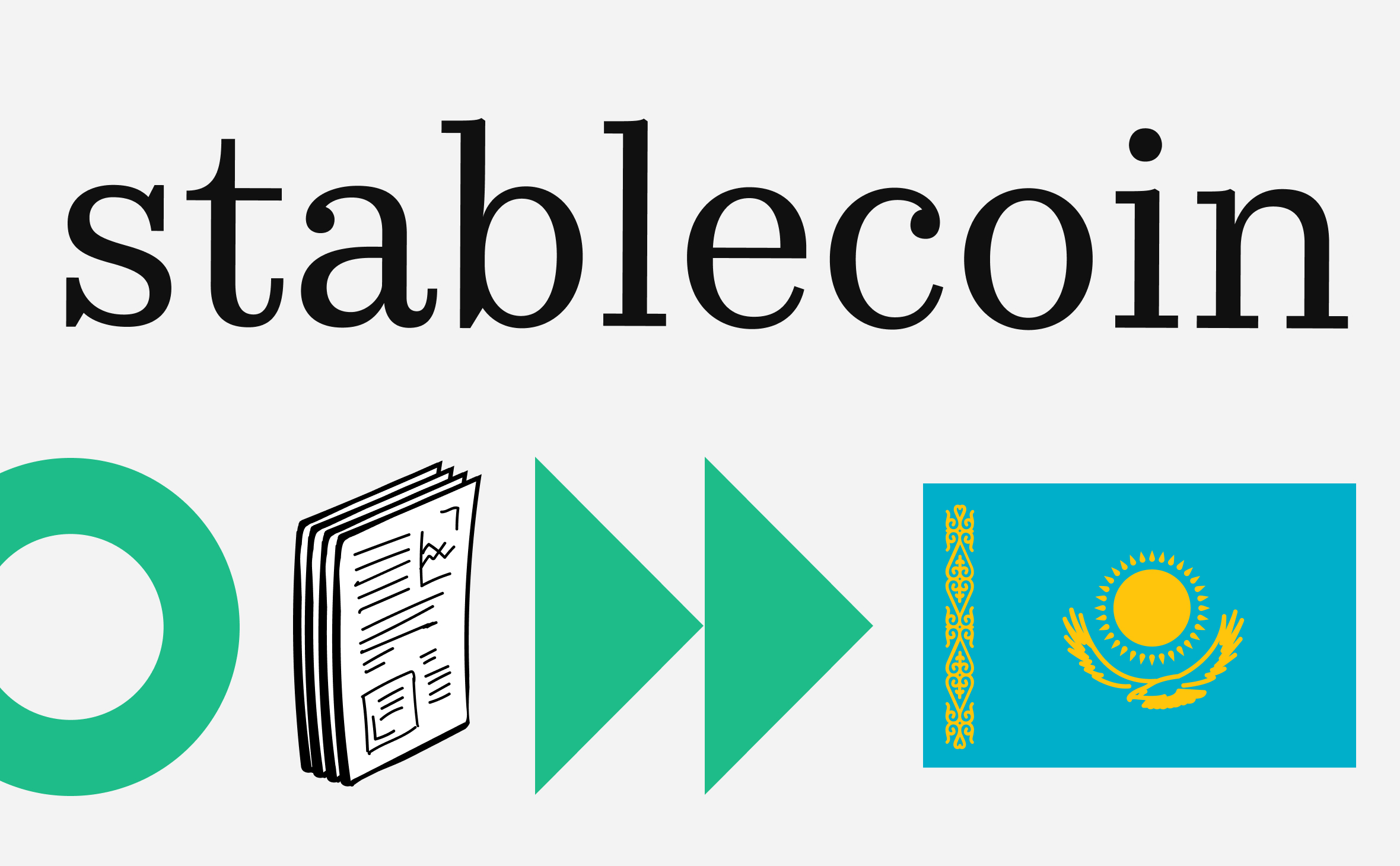 В Казахстане запущен привязанный к тенге стейблкоин в песочнице Нацбанка