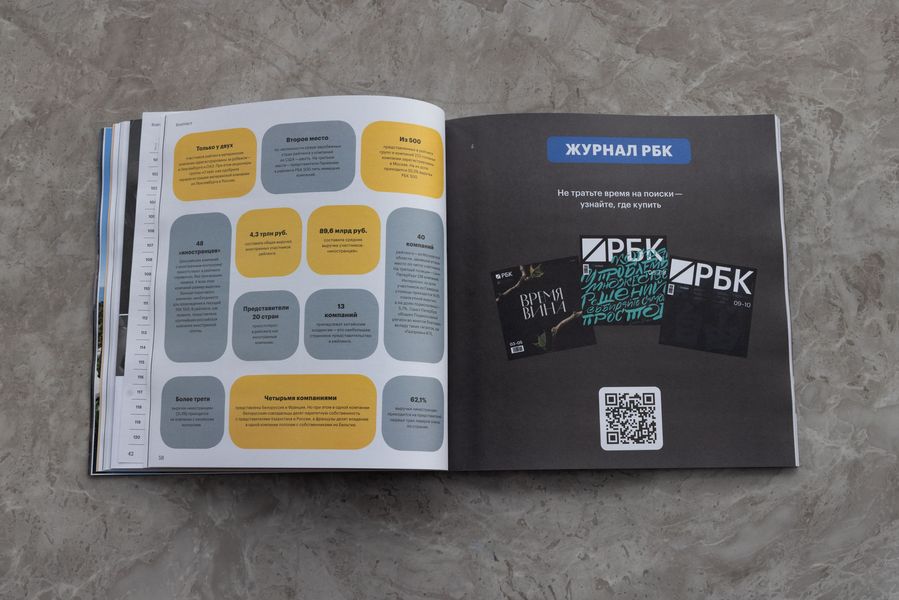 Фото: Михаил Гребенщиков / РБК