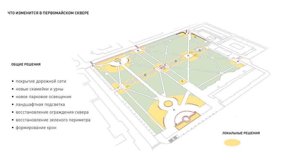 Слайд презентации проекта реконструкции Первомайского сквера