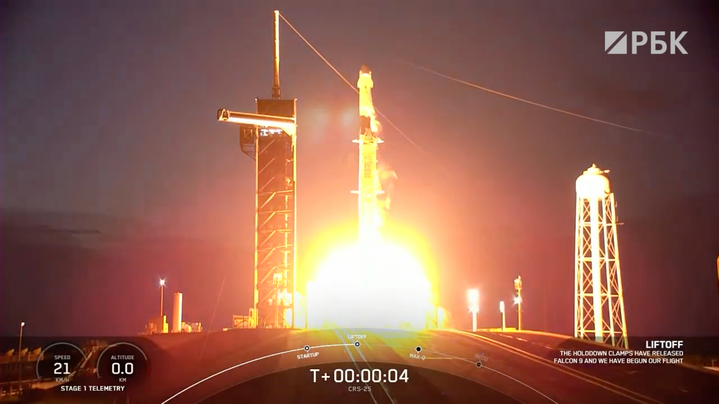 Запуск грузового корабля SpaceX на МКС. Видео
