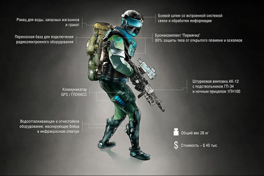 Mail.Ru допустила появление «солдат будущего» от «Ростеха» в игре Warface