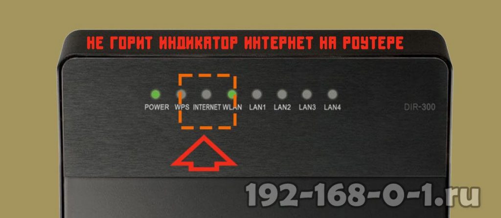 Как выглядит выключенный индикатор интернета на роутере