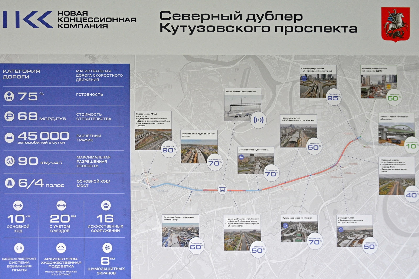 Схема северного дублера Кутузовского проспекта