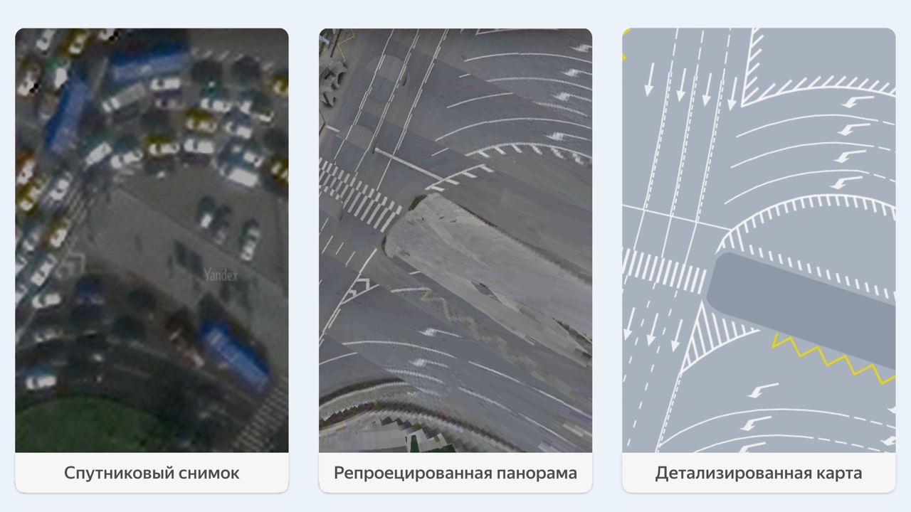 Репроецированная панорама помогает распознать актуальную разметку на дороге