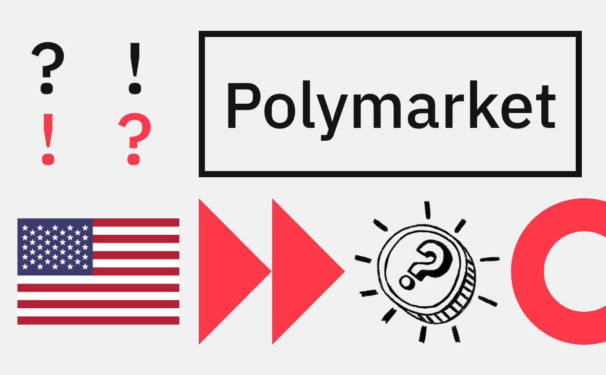 Криптовалютные ставки Polymarket на рецессию в США выросли. В чем причина