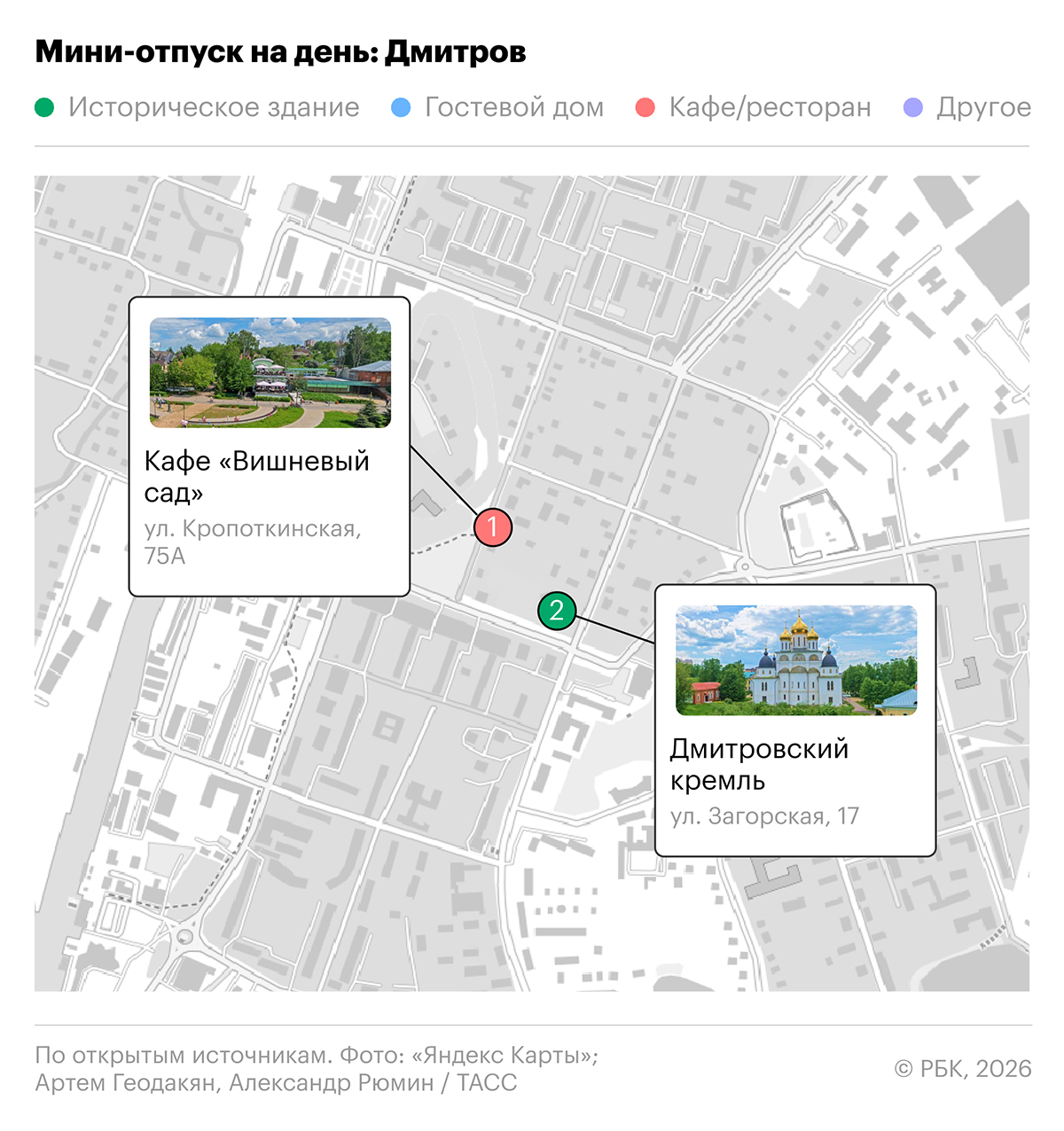 Мини-отпуск на день: гастрономические маршруты в двух часах от Москвы