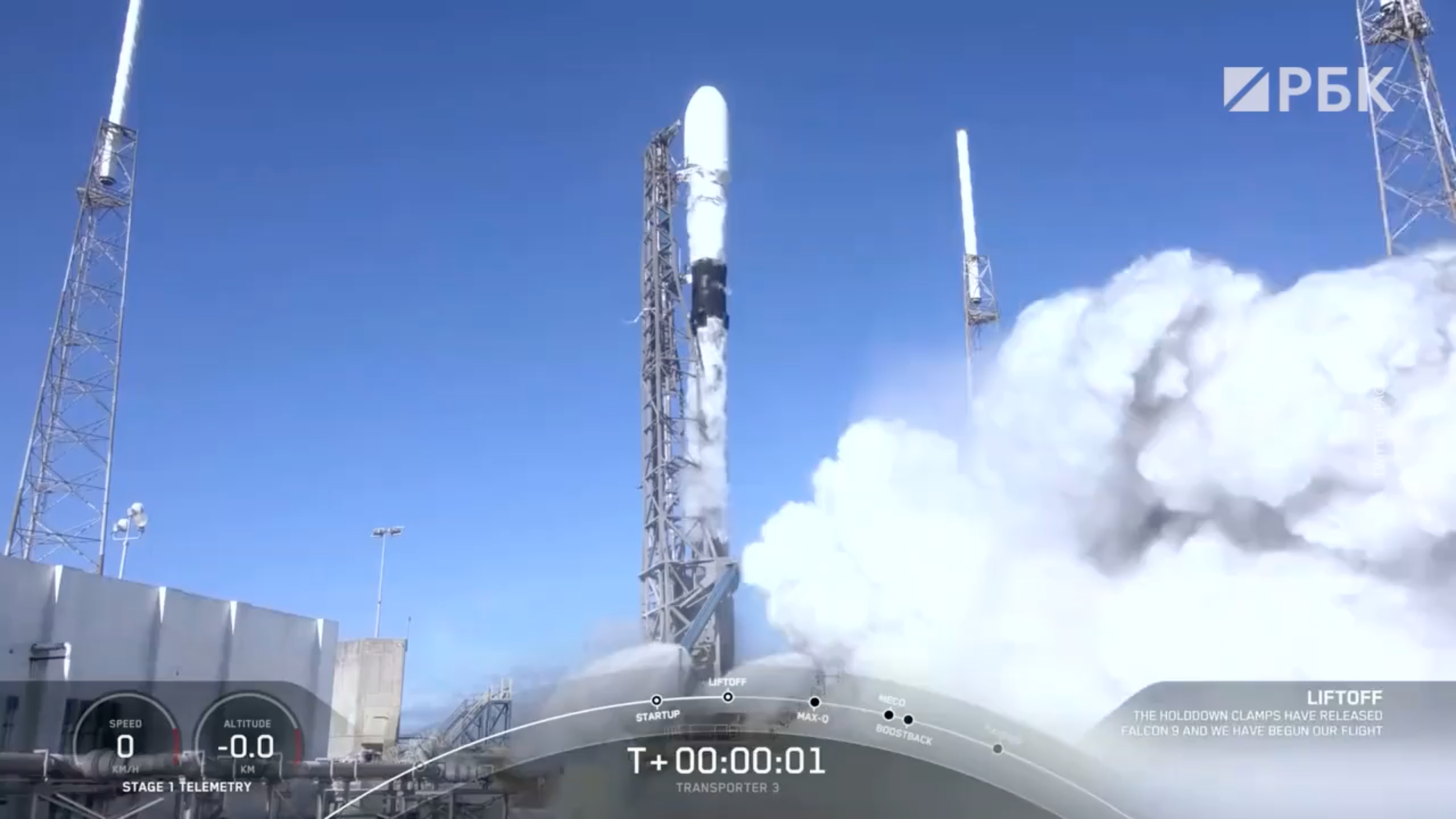 Запустили спутник. Ракета SPACEX Falcon 9. Илон Маск SPACEX.