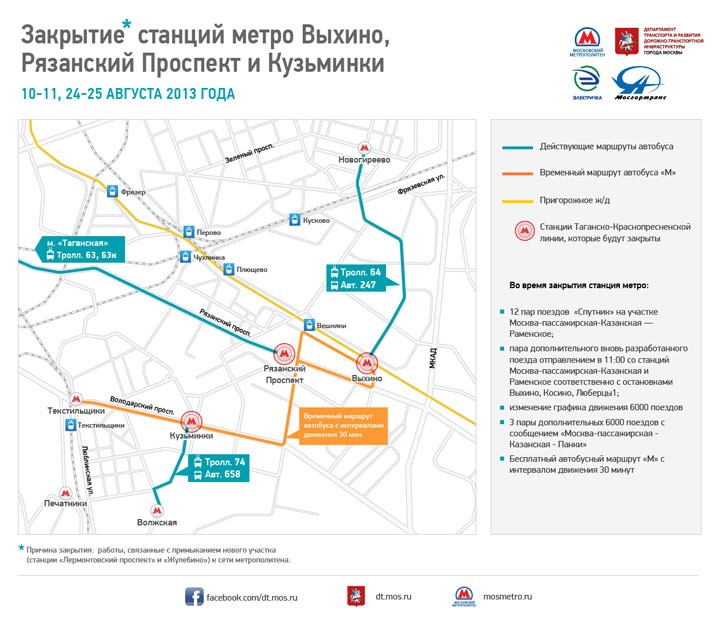 В Москве 3 станции сиреневой ветки в августе закроют на 4 дня