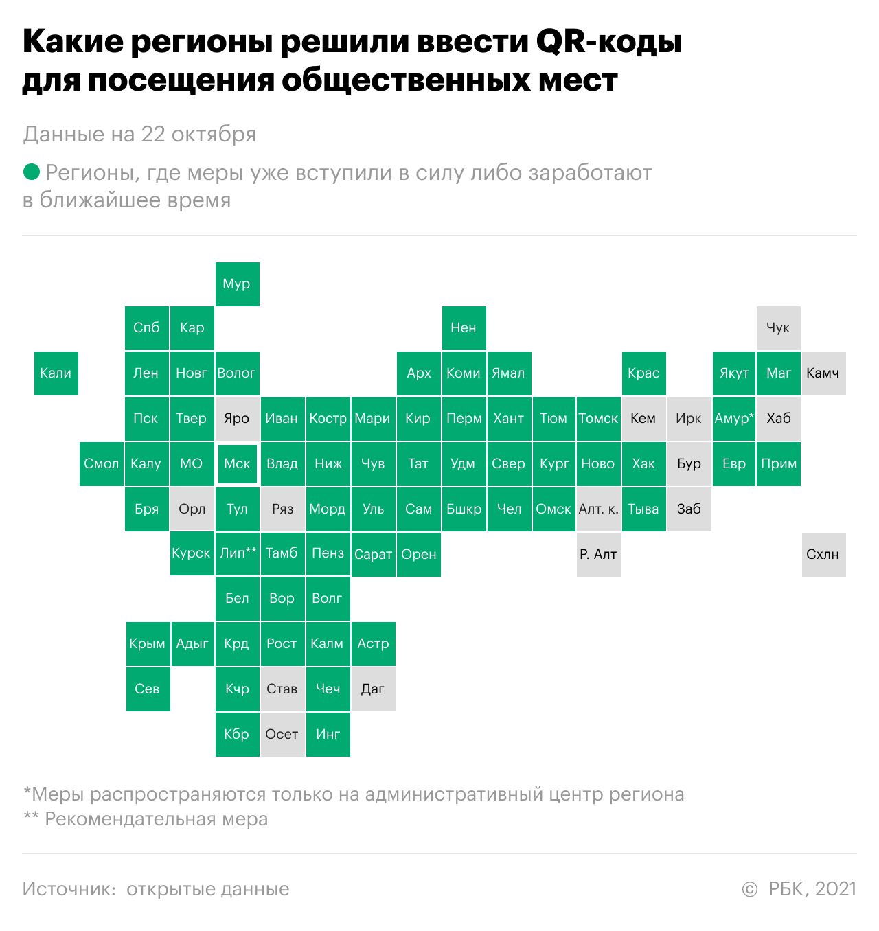 какие регионы россии требуют справку ковид. Смотреть фото какие регионы россии требуют справку ковид. Смотреть картинку какие регионы россии требуют справку ковид. Картинка про какие регионы россии требуют справку ковид. Фото какие регионы россии требуют справку ковид