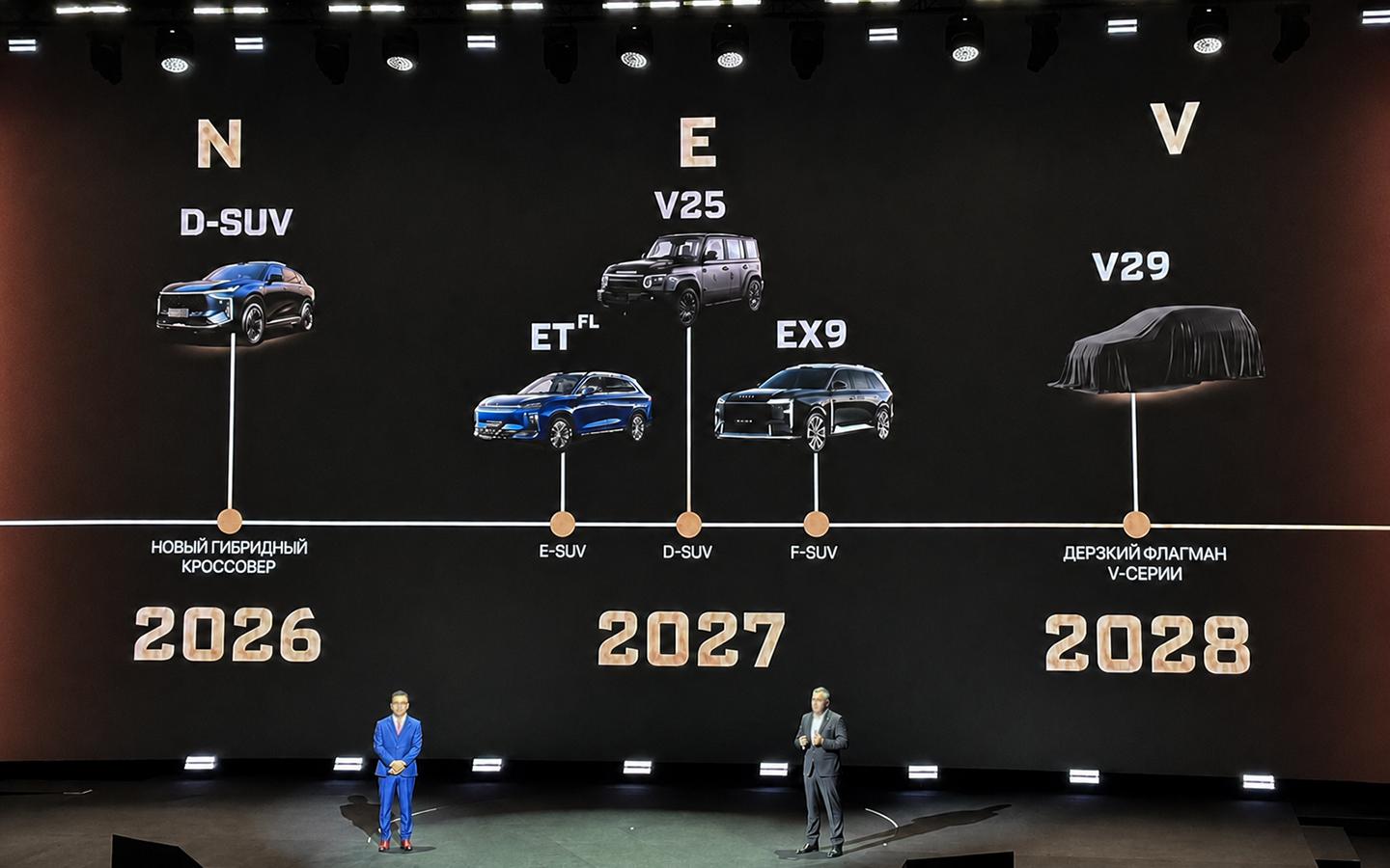 Бренд Esteo представит в России пять новых моделей до 2028 года