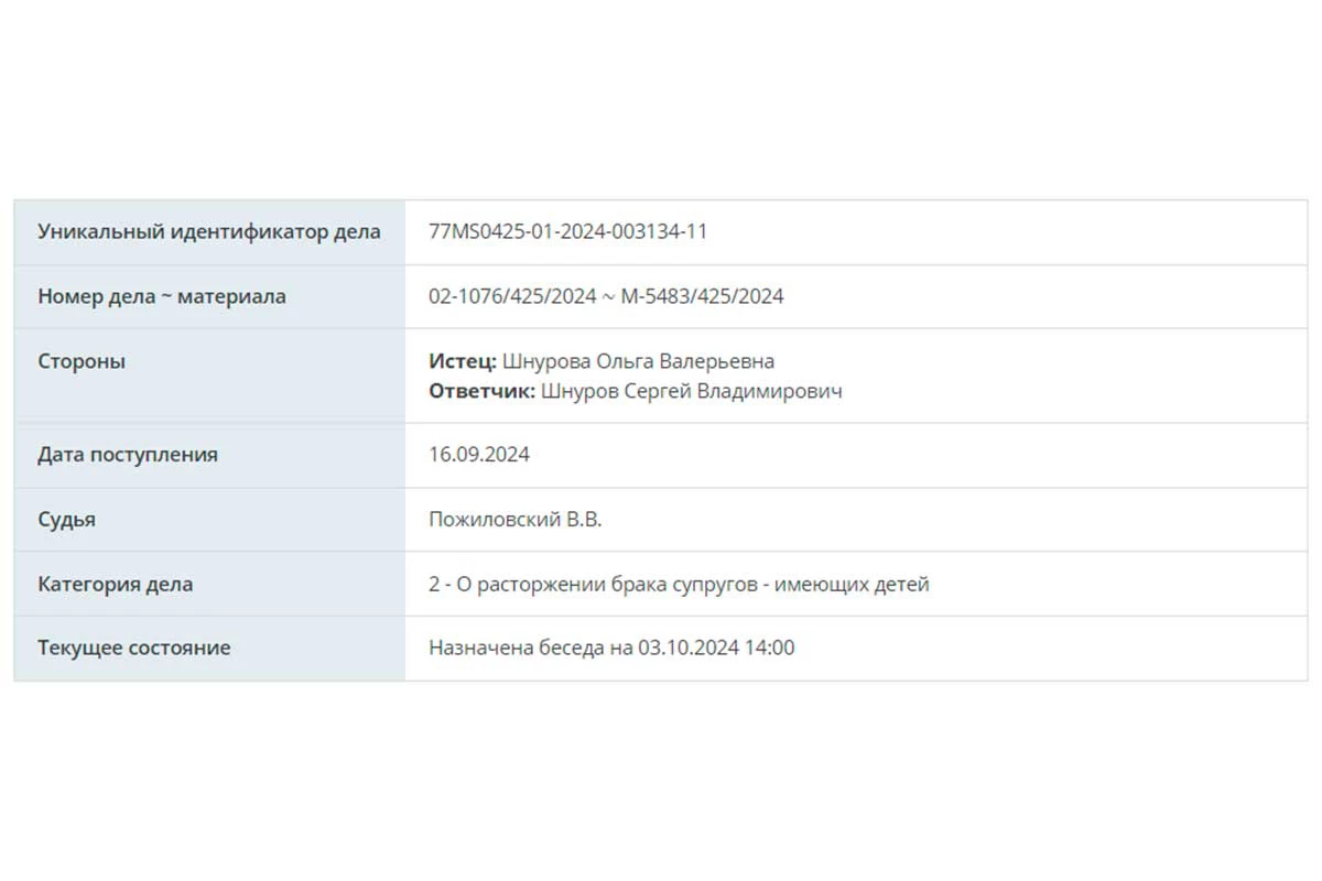 Иск появился в базе портала мировых судей города Москвы 16 сентября