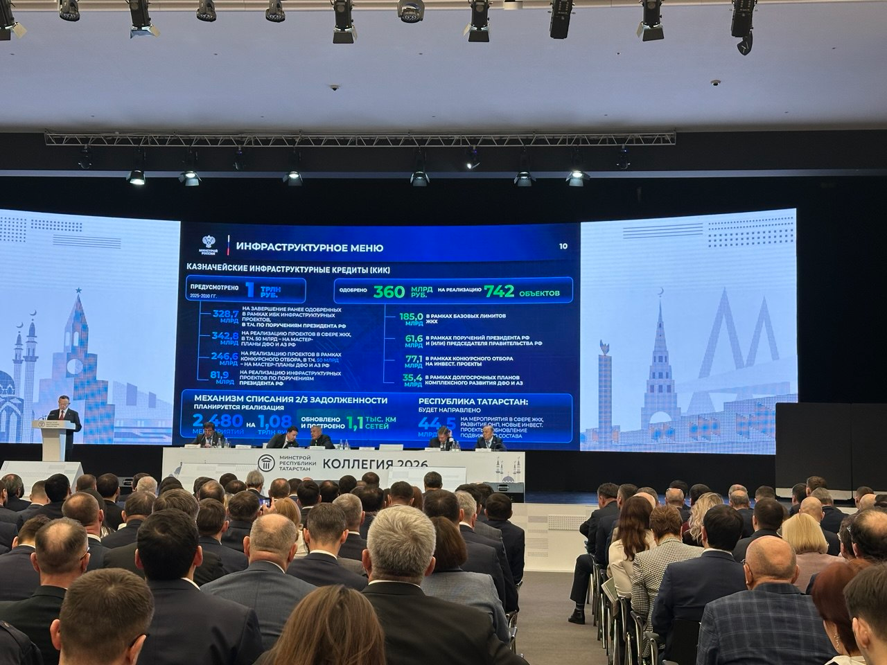 РБК Татарстан