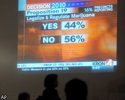 Калифорния отказалась легализовать марихуану 