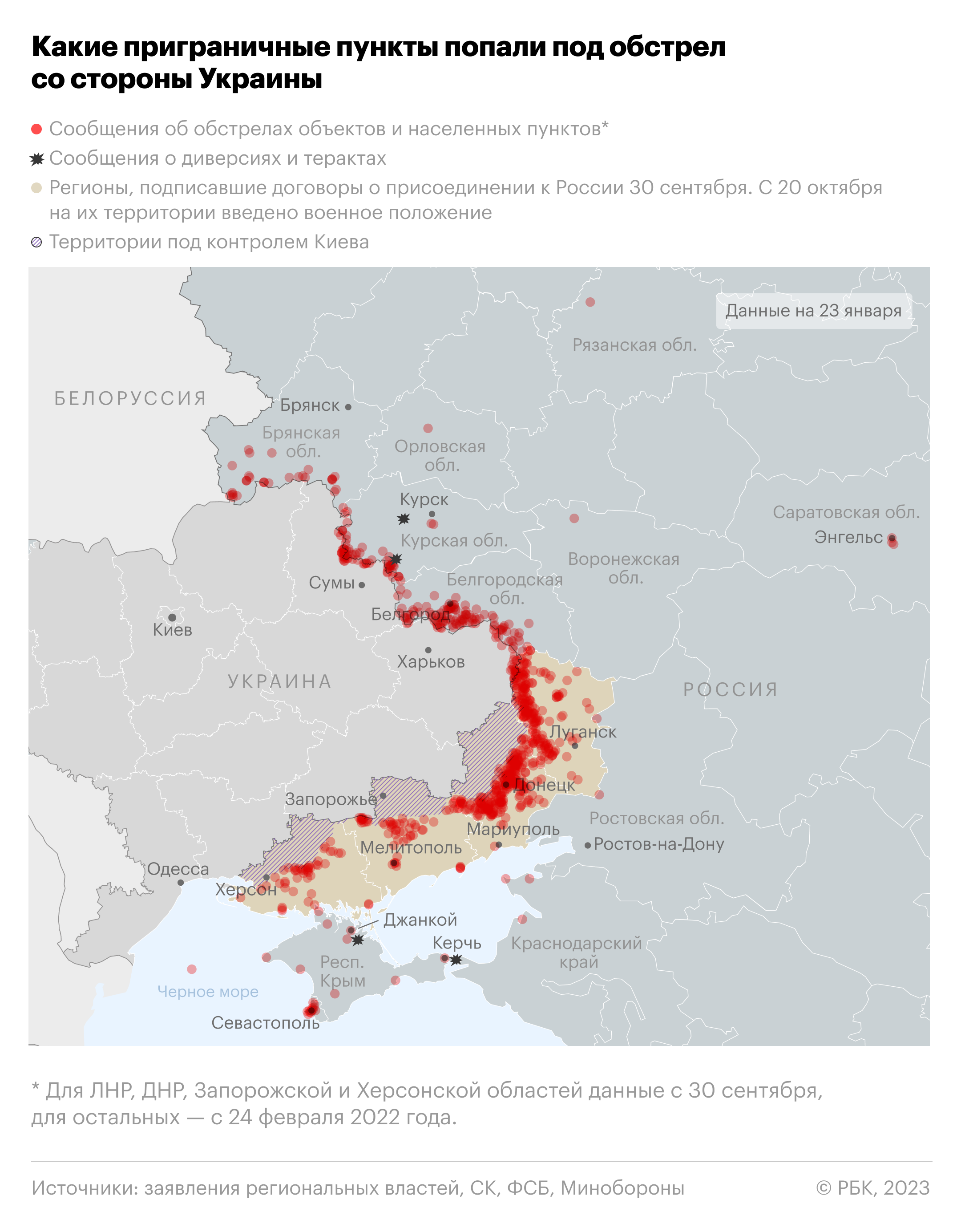 Приграничные регионы оценили ущерб от обстрелов со стороны Украины