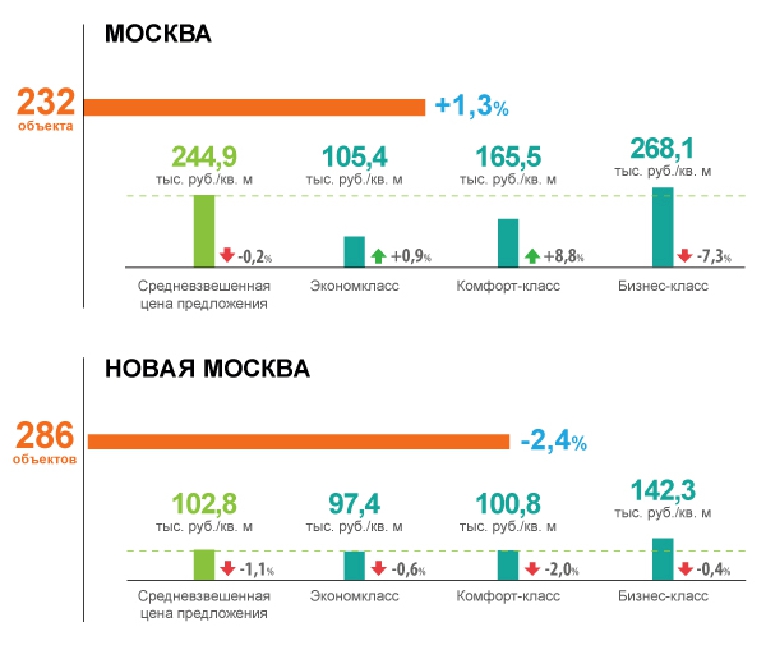 Фото: Миэль