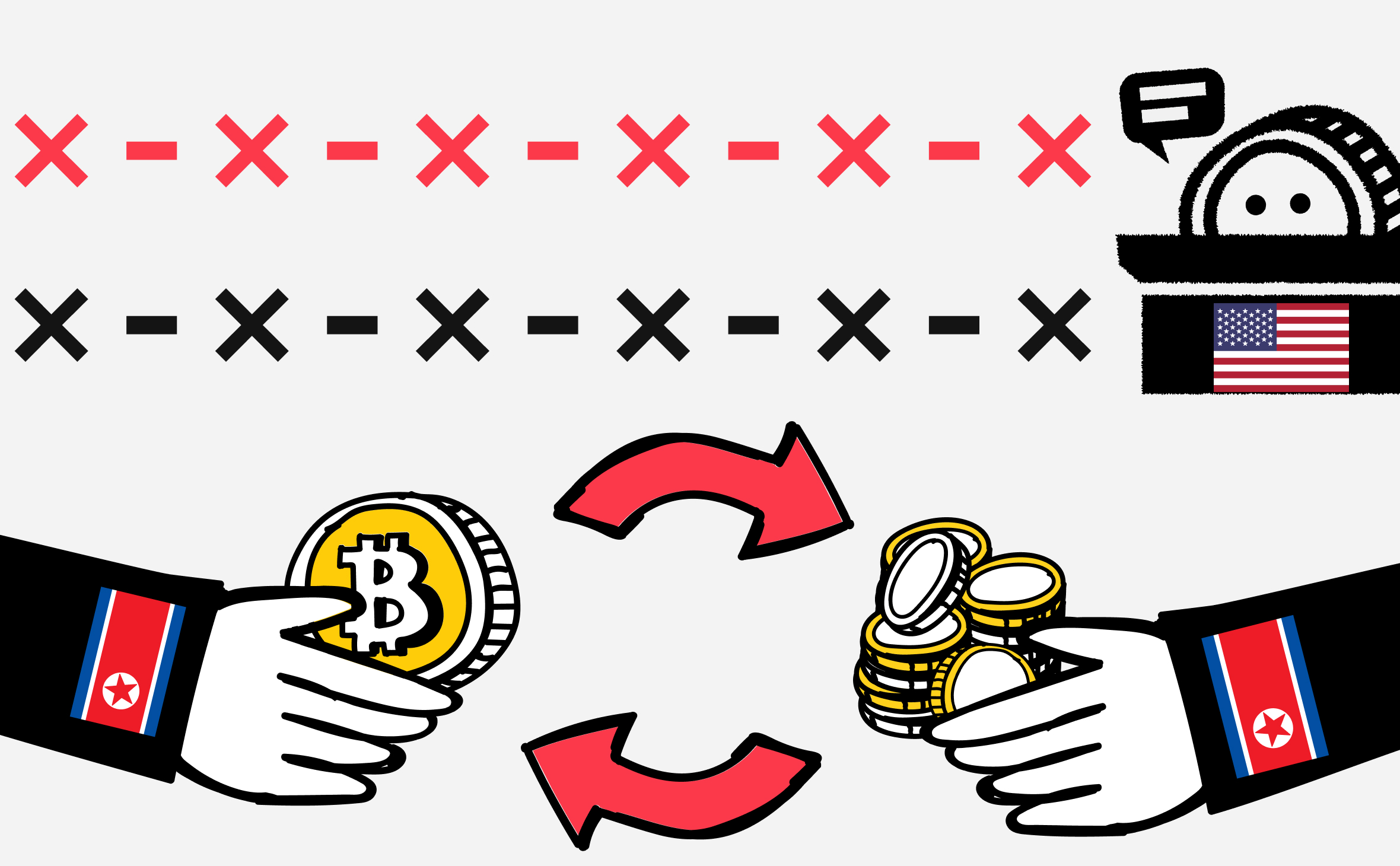 Две компании попали под санкции за отмывание $800 млн через криптовалюту