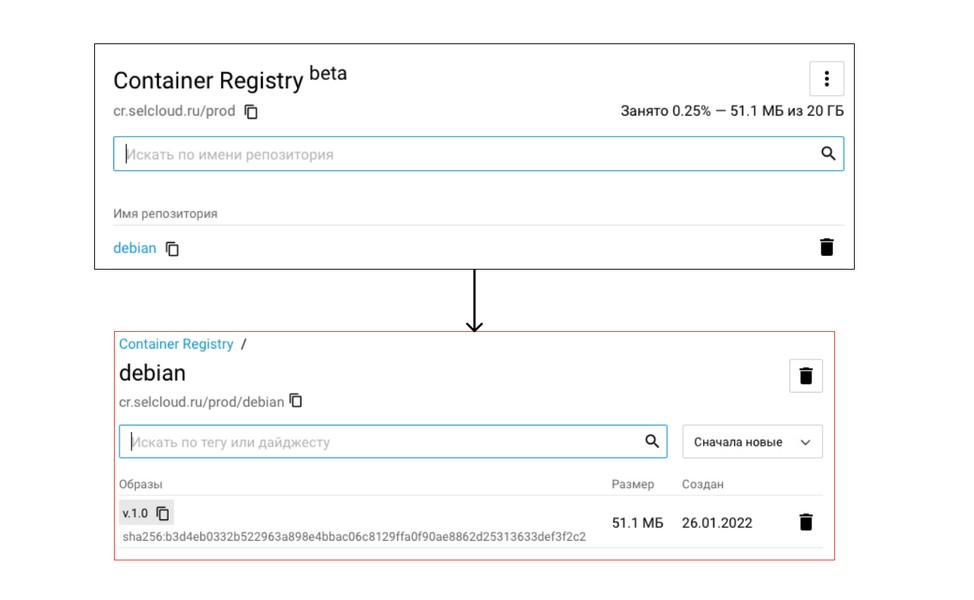 Работа с реестрами в интерфейсе Container Registry