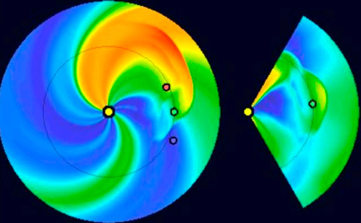 Лаборатория Солнечной Астрономии ИКИ и ИСЗФ