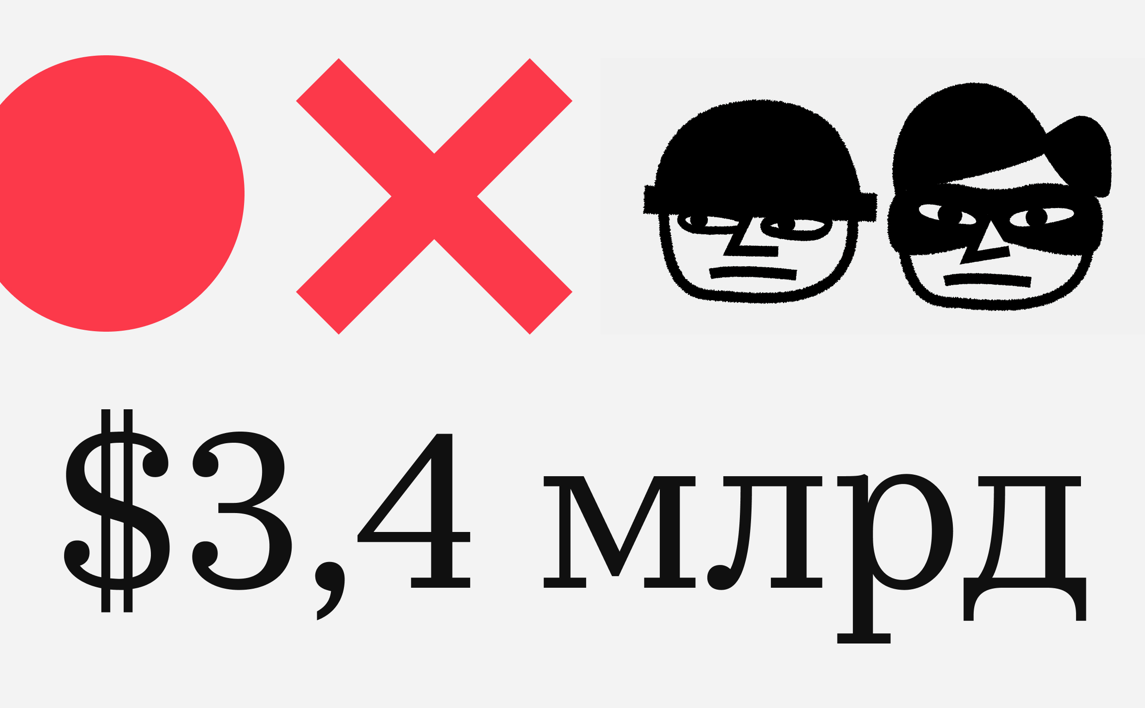 В 2025 году хакеры похитили криптовалюту на $3,4 млрд