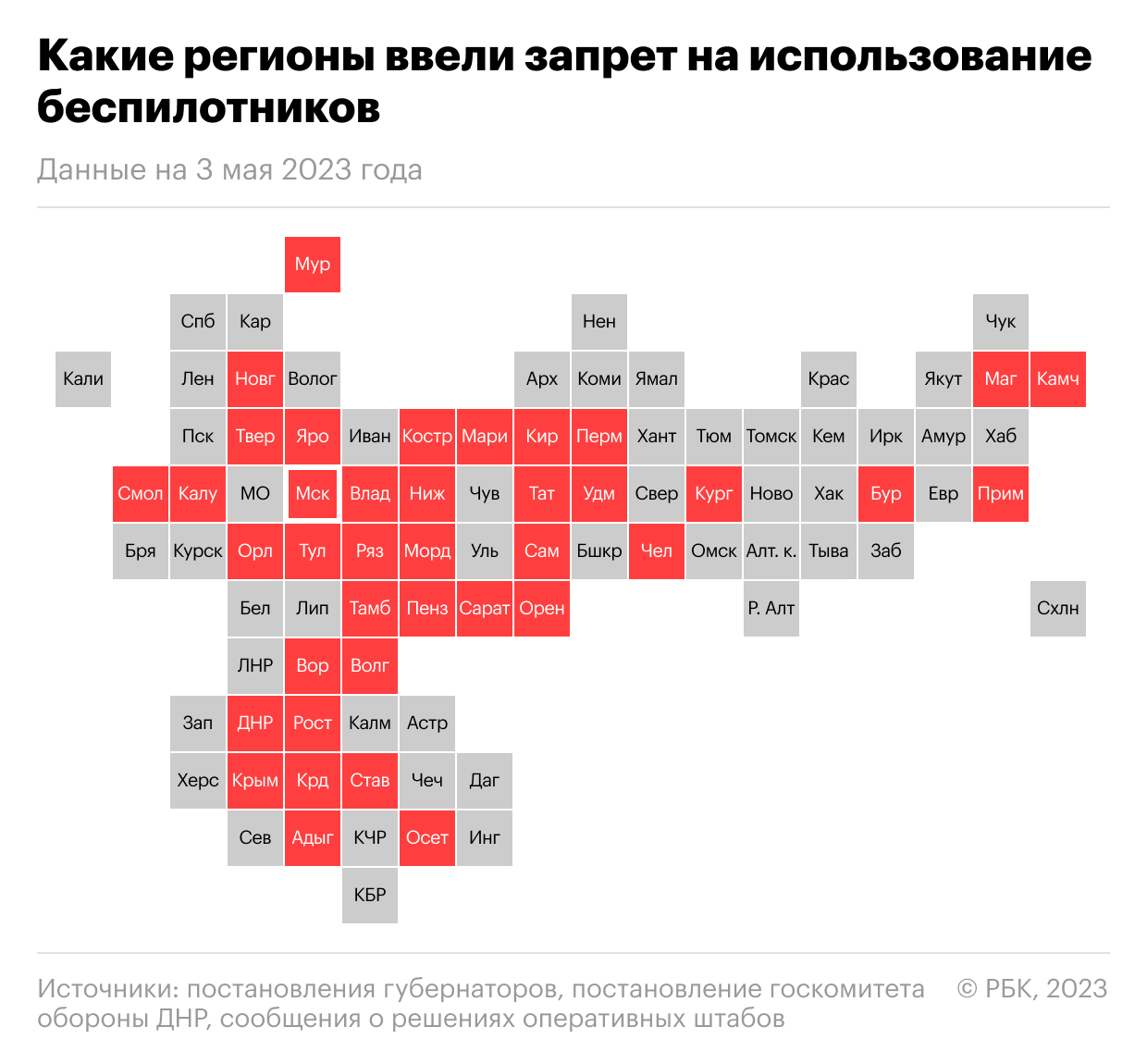 Карта беспилотных зон для дронов