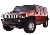 На Hummer Н2 будет новая система полного привода BorgWarner