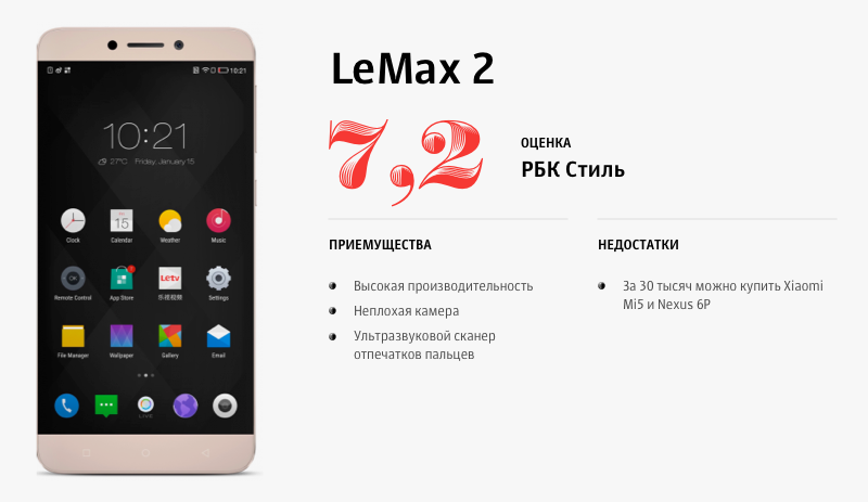 Бумажные солдаты: обзор смартфонов LeEco Le 2 и LeMax 2