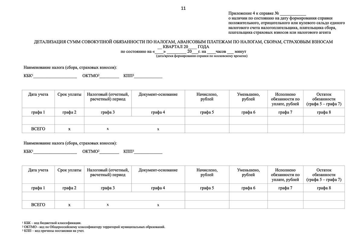 Новая форма приложения к справке о сальдо ЕНС