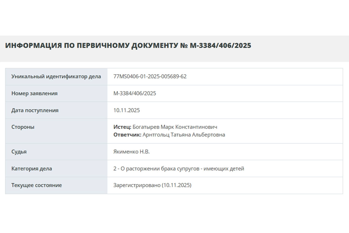 Карточка дела на сайте судов общей юрисдикции города Москвы
