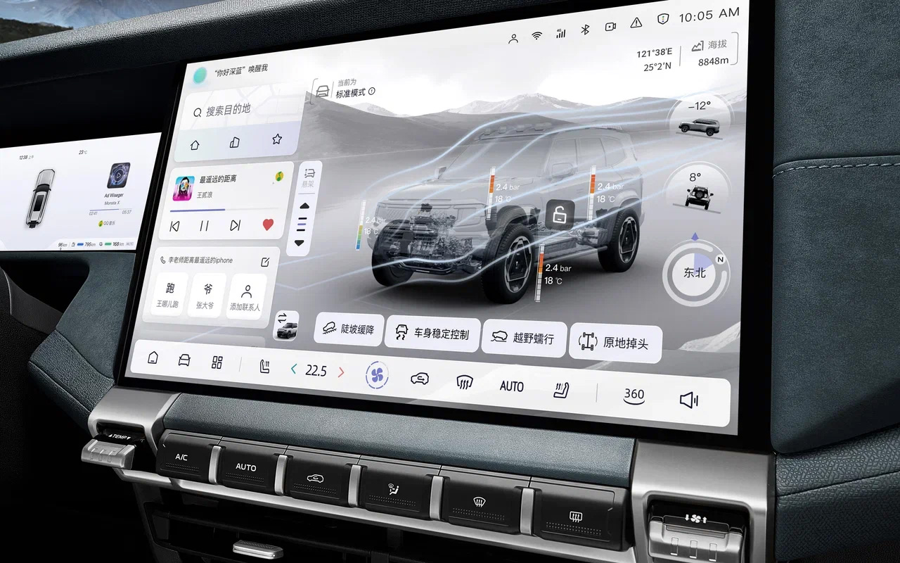 Внедорожный раздел меню. Слева выбор трех уровней высоты подвески. Внизу кнопки ассистента помощи на спуске, ESP, &laquo;ползучего&raquo; круиз-контроля и &laquo;танкового&raquo; разворота