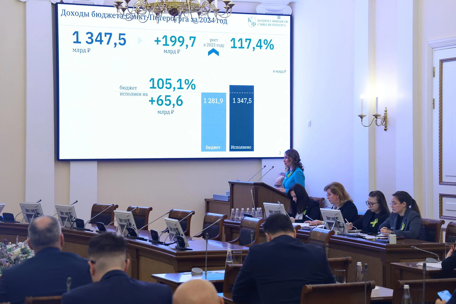 fincom.gov.spb.ru