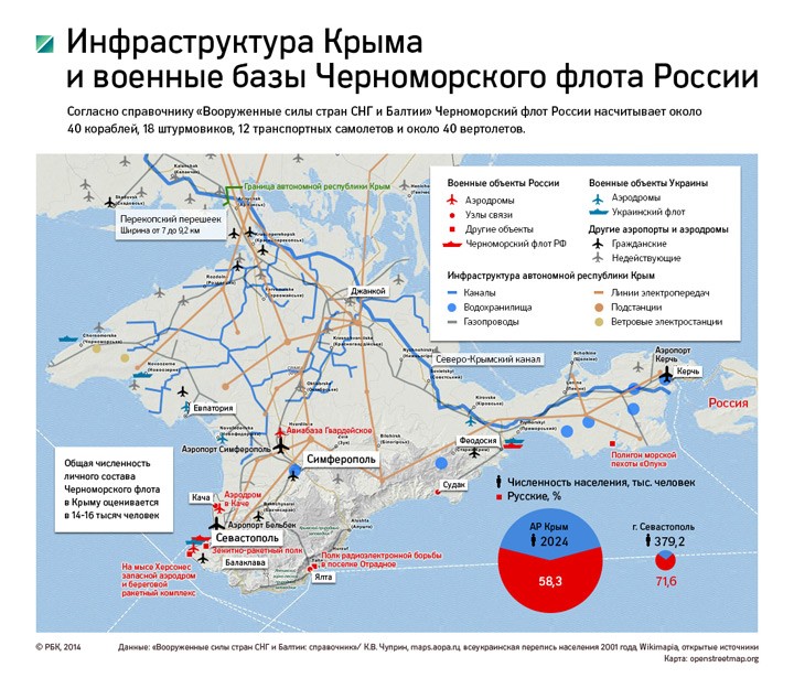 Власти Украины: В Крыму захватили штабы пограничников