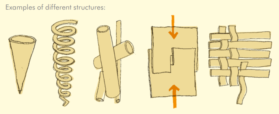 Подумайте, как лучше распределить нагрузку тела на стул и подберите подходящий тип соединения картона