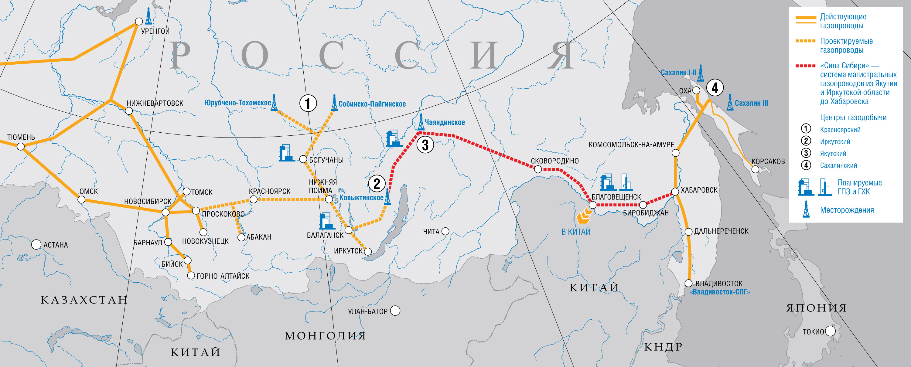 Освоение газовых ресурсов и формирование газотранспортной системы на Востоке России