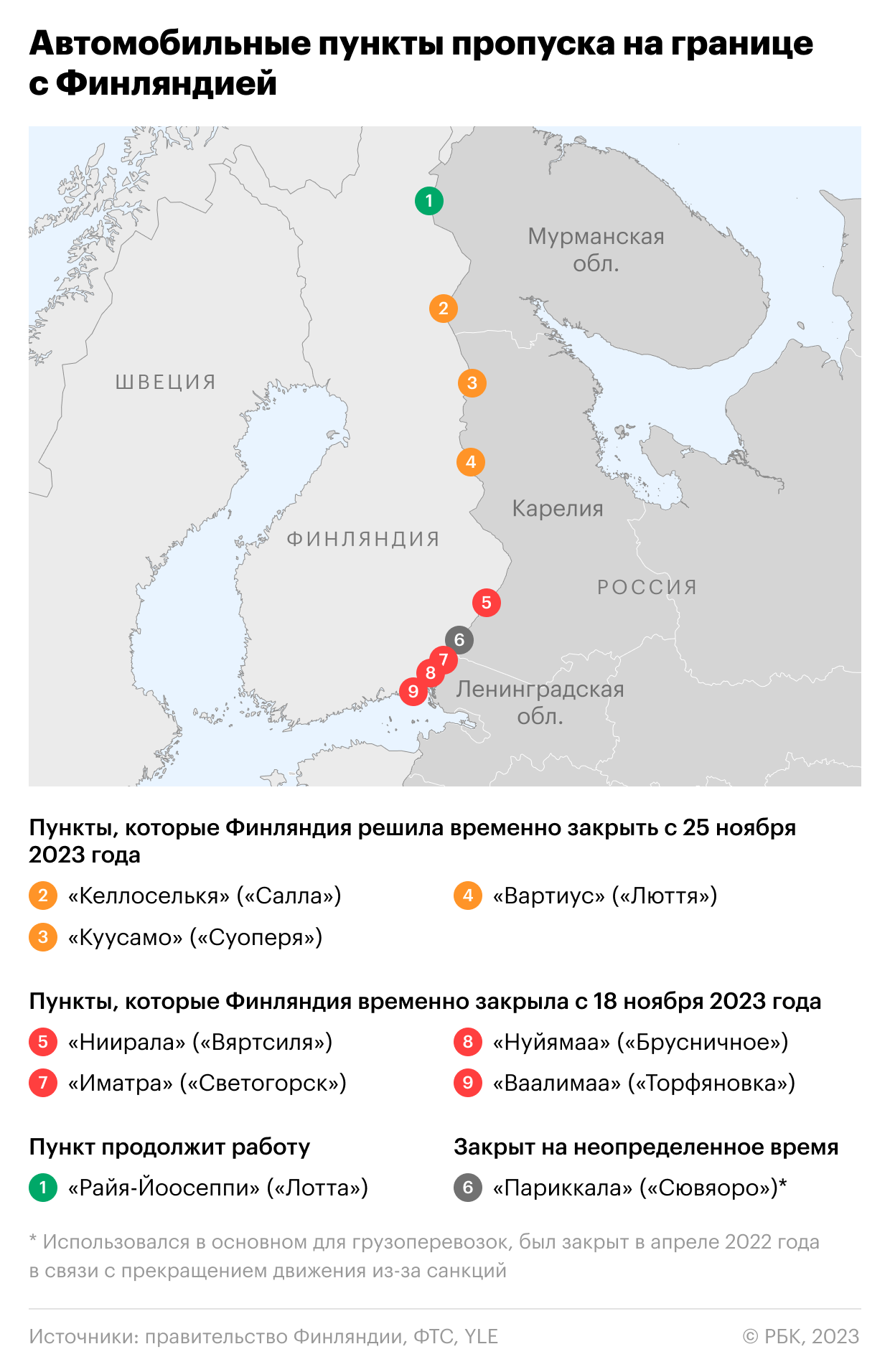 Насколько богата Россия?