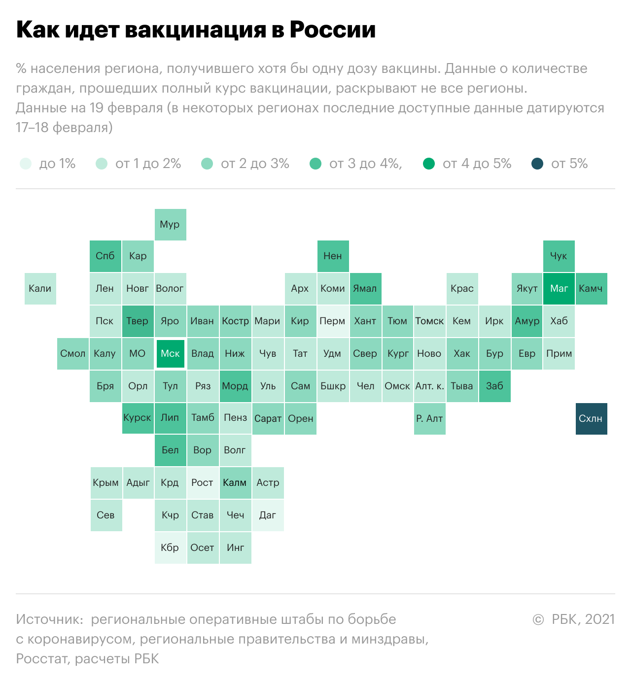 В Москве вновь появилась вакцина «КовиВак»