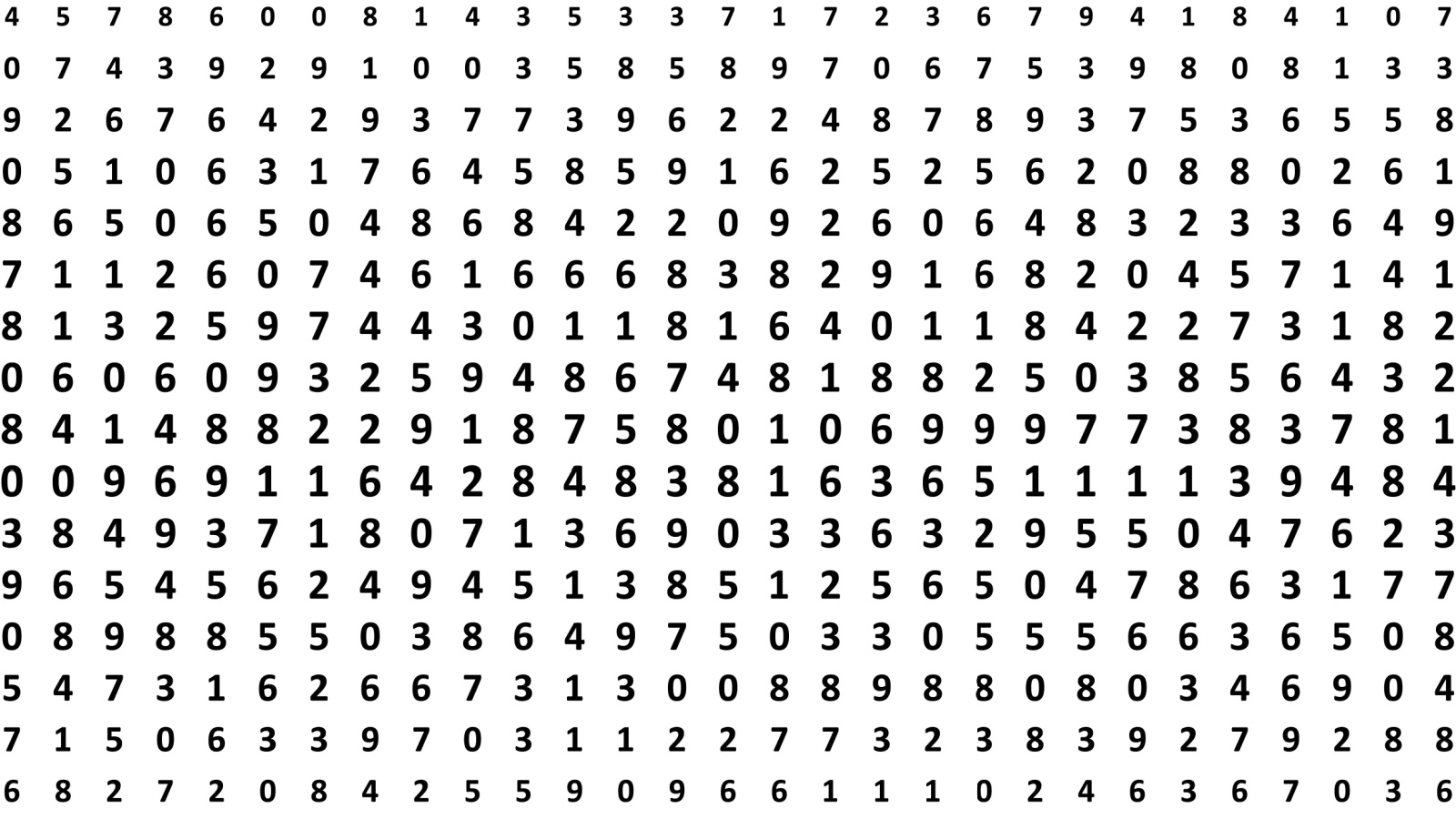 Математики изучают самые большие числа не ради практической пользы, а чтобы исследовать структуру чисел и пределы выразимости