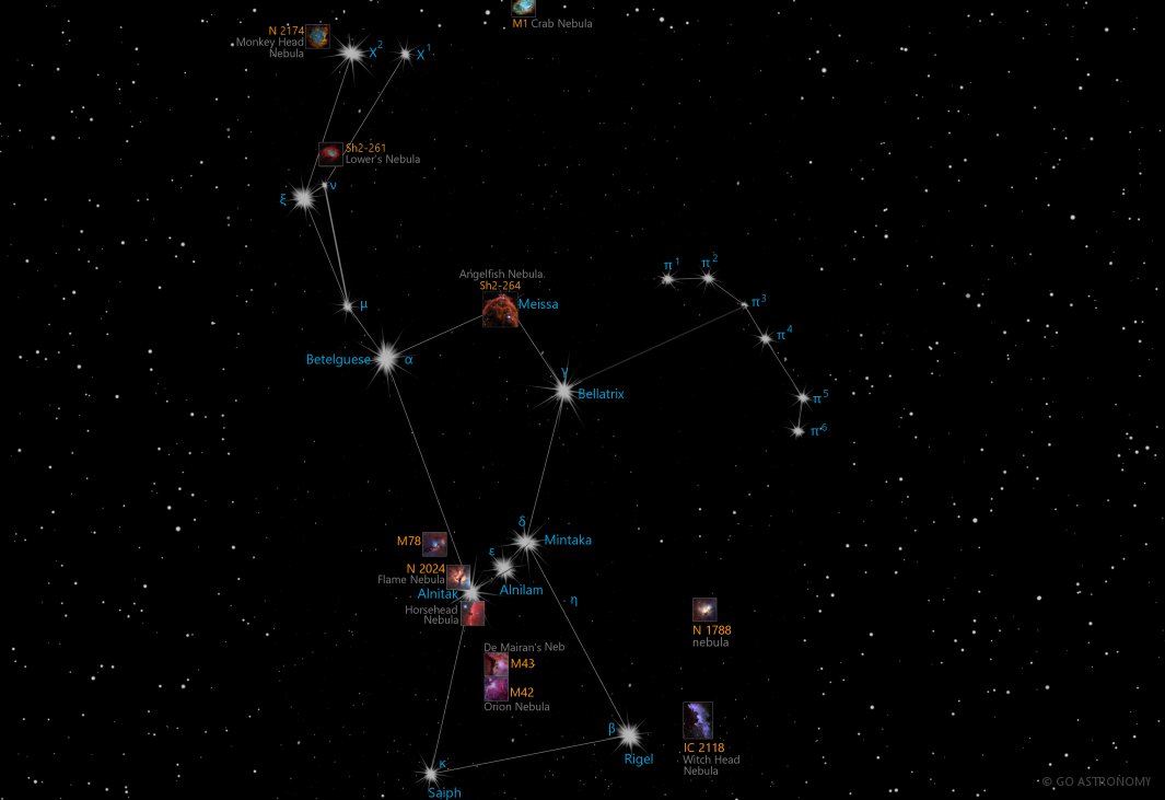 Схема созвездия Орион с названиями звезд и туманностей на английском языке